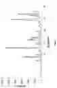 Fig. 18 - Crystalline forms of temozolomide