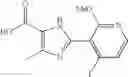 Fig. 41 - Imidazole based kinase inhibitors