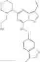 Fig. 201 - Pyrazolotriazines as kinase inhibitors