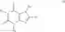 Fig. 02 - A1 adenosine receptor antagonists