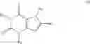 Fig. 07 - A1 adenosine receptor antagonists