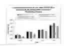 Fig. 02 - Therapeutic compounds and uses thereof