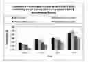 Fig. 04 - Therapeutic compounds and uses thereof