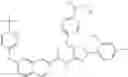 Fig. 166 - Substituted azole derivatives, compositions, and methods of use