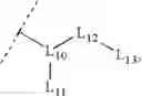 Fig. 484 - Substituted azole derivatives, compositions, and methods of use