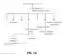 Fig. 02 - Pest control compositions and methods for their use