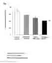 Fig. 02 - Hyperlipemia therapeutic agent