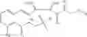 Fig. 20 - Regulation of phospholipase D activity