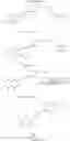 Fig. 136 - Methods for treating retinoid responsive disorders using selective inhibitors of CYP26A and CYP26B