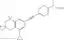 Fig. 35 - Methods for treating retinoid responsive disorders using selective inhibitors of CYP26A and CYP26B