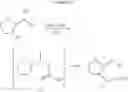 Fig. 06 - Process for the preparation of alkylidenecyclopentanone derivatives
