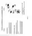 Fig. 06 - Methods and compositions comprising non-peptide small molecules that solubilize the alzheimer's Abeta peptide fiber