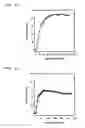 Fig. 02 - Method of preparing photopolymer with enhanced optical quality using nanoporous membrane and photopolymer prepared by the same