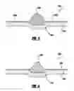 Fig. 05 - Fluoroelastomer gasket compositions