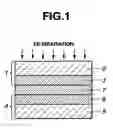 Fig. 02 - Electrolyte membrane-forming liquid curable resin composition, and preparation of electrolyte membrane and electrolyte membrane/electrode assembly