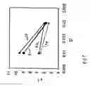 Fig. 04 - Polymerization process