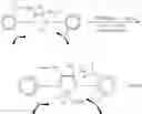 Fig. 41 - Imino-amide catalysts for olefin polymerization