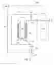 Fig. 07 - Isoolefin-diolefin production process and apparatus therefore