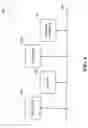 Fig. 05 - Methods and apparatus for complementing user entries associated with events of interest through context