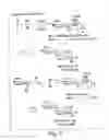 Fig. 08 - Solid- and solution-phase synthesis of heparin and other glycosaminoglycans