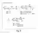 Fig. 09 - Solid- and solution-phase synthesis of heparin and other glycosaminoglycans