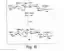 Fig. 16 - Solid- and solution-phase synthesis of heparin and other glycosaminoglycans