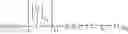 Fig. 65 - Negatively charged minor groove binders