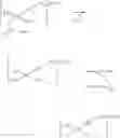 Fig. 22 - Single component cationic palladium proinitiators for the latent polymerization of cycloolefins