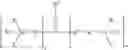Fig. 02 - Polypodal silanes with embedded hydrophilicity