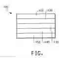 Fig. 02 - Compositions comprising novel compounds and electronic devices made with such compositions