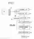 Fig. 02 - Methods for adaptively varying gain during ultrasound agent quantification