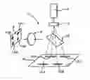 Fig. 01 - Laser doppler perfusion imaging with a plurality of beams