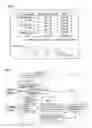 Fig. 06 - Blood pressure measurement apparatus and method