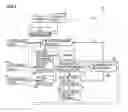 Fig. 08 - Blood pressure measurement apparatus and method