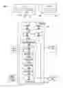 Fig. 05 - Real-time measurement of ventricular stroke volume variations by continuous arterial pulse contour analysis