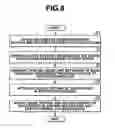 Fig. 09 - Electric operation system
