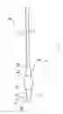 Fig. 04 - Balloon catheter