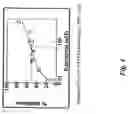 Fig. 05 - Electrical devices and anti-scarring agents