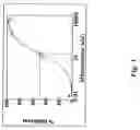 Fig. 06 - Electrical devices and anti-scarring agents