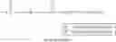 Fig. 112 - Electrical devices and anti-scarring agents