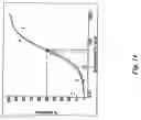 Fig. 25 - Electrical devices and anti-scarring agents