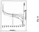 Fig. 27 - Electrical devices and anti-scarring agents