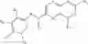 Fig. 98 - Electrical devices and anti-scarring agents