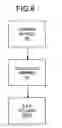 Fig. 07 - Rotatable catheter assembly