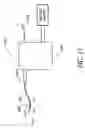 Fig. 12 - Devices and methods for treatment of stenotic regions