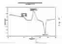 Fig. 06 - Polymeric endoprostheses with enhanced strength and flexibility and methods of manufacture