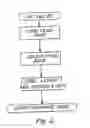 Fig. 03 - Sporting event statistics tracking and computation system and method