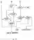 Fig. 15 - Sporting event statistics tracking and computation system and method