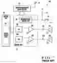 Fig. 07 - Folding electronic device