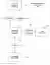 Fig. 01 - Systems and methods for implementing an address directory link